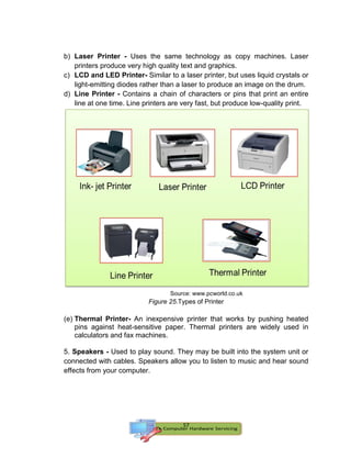 K-12 Grade 9 - Computer Hardware Servicing ICT Learning Material | PDF
