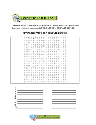 K-12 Grade 9 - Computer Hardware Servicing ICT Learning Material | PDF