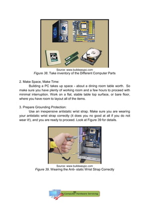 K-12 Grade 9 - Computer Hardware Servicing ICT Learning Material | PDF