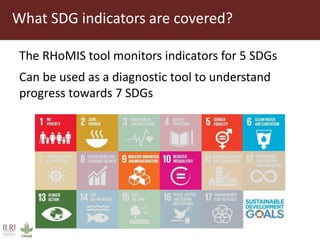 Efficient data collection from rural households – is RHOMIS for you?