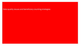 Data quality issues and beneficiary counting strategies
 