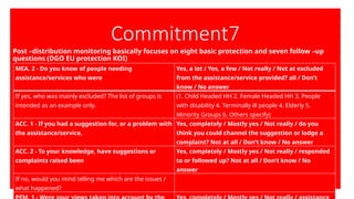 Commitment7
Post –distribution monitoring basically focuses on eight basic protection and seven follow –up
questions (DGO EU protection KOI)
MEA. 2 - Do you know of people needing
assistance/services who were
Yes, a lot / Yes, a few / Not really / Not at excluded
from the assistance/service provided? all / Don’t
know / No answer
If yes, who was mainly excluded? The list of groups is
intended as an example only.
(1. Child Headed HH 2. Female Headed HH 3. People
with disability 4. Terminally ill people 4. Elderly 5.
Minority Groups 6. Others specify)
ACC. 1 - If you had a suggestion for, or a problem with
the assistance/service,
Yes, completely / Mostly yes / Not really / do you
think you could channel the suggestion or lodge a
complaint? Not at all / Don’t know / No answer
ACC. 2 - To your knowledge, have suggestions or
complaints raised been
Yes, completely / Mostly yes / Not really / responded
to or followed up? Not at all / Don’t know / No
answer
If no, would you mind telling me which are the issues /
what happened?
 