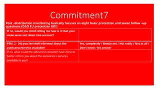 Commitment7
Post –distribution monitoring basically focuses on eight basic protection and seven follow –up
questions (DGO EU protection KOI)
If no, would you mind telling me how is it that your
views were not taken into account?
PEM. 2 - Did you feel well informed about the
assistance/service available?
Yes, completely / Mostly yes / Not really / Not at all /
Don’t know / No answer
If no, what could the aid/service provider have done to
better inform you about the assistance / services
available to you?
 
