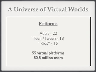 A Universe of Virtual Worlds Platforms Adult - 22 Teen /Tween - 18 “ Kids” - 15 55 virtual platforms 80.8 million users 