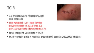 Tcir Graph Chst math | PPTX