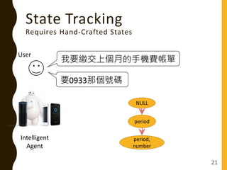 State Tracking
Requires Hand-Crafted States
User
Intelligent
Agent
21
period
period,
number
要0933那個號碼
NULL
我要繳交上個月的手機費帳單
 