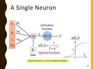A Single Neuron
z
1w
2w
Nw
…
1x
2x
Nx

b
 z
 z
zbias
y
  z
e
z 


1
1

Sigmoid function
Activation
function
Each neuron is a very simple function
37
 