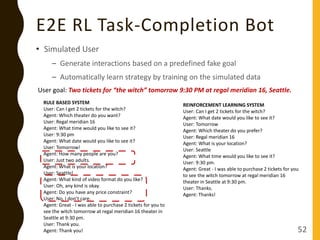 E2E RL Task-Completion Bot
• Simulated User
– Generate interactions based on a predefined fake goal
– Automatically learn ...