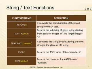 SQL Functions and Operators | PPT