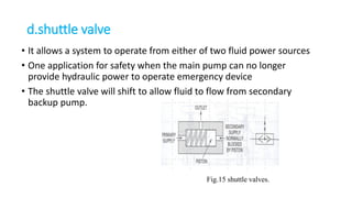 d.shuttle valve
• It allows a system to operate from either of two fluid power sources
• One application for safety when the main pump can no longer
provide hydraulic power to operate emergency device
• The shuttle valve will shift to allow fluid to flow from secondary
backup pump.
Fig.15 shuttle valves.
 