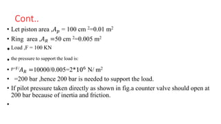 Cont..
• Let piston area ,𝐴𝑝 = 100 cm 2=0.01 m2
• Ring area ,𝐴𝑅 =50 cm 2=0.005 m2
• Load ,F = 100 KN
• the pressure to support the load is:
• p=F/𝐴𝑅 =10000/0.005=2*106 N/ m2
• =200 bar ,hence 200 bar is needed to support the load.
• If pilot pressure taken directly as shown in fig.a counter valve should open at
200 bar because of inertia and friction.
•
 
