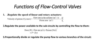 Functions of Flow-Control Valves
1. .Regulate the speed of linear and rotary actuators:
2.Regulate the power available to the sub-circuits by controlling the flow to them:
3.Proportionally divide or regulate the pump flow to various branches of the circuit:
 