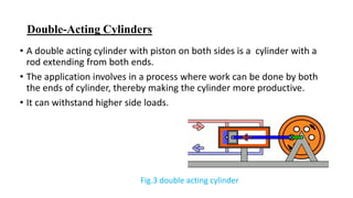 Double-Acting Cylinders
• A double acting cylinder with piston on both sides is a cylinder with a
rod extending from both ends.
• The application involves in a process where work can be done by both
the ends of cylinder, thereby making the cylinder more productive.
• It can withstand higher side loads.
Fig.3 double acting cylinder.
 