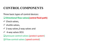 CONTROL COMPONENTS
Three basic types of control devices:
❑ Directional flow valves(control fluid path)
✓ Check valves,
✓ shuttle valves,
✓ 2-way valves,3-way valves and
✓ 4-way valves DCV.
❑ pressure control valves (protect system)
❑ Flow control valves (speed control)
 