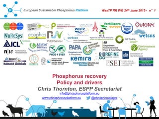 WssTP RR WG 24th June 2015 - n°1European Sustainable Phosphorus Platform
Phosphorus recovery
Policy and drivers
Chris Thornton, ESPP Secretariat
info@phosphorusplatform.eu
www.phosphorusplatform.eu @phosphorusfacts
 