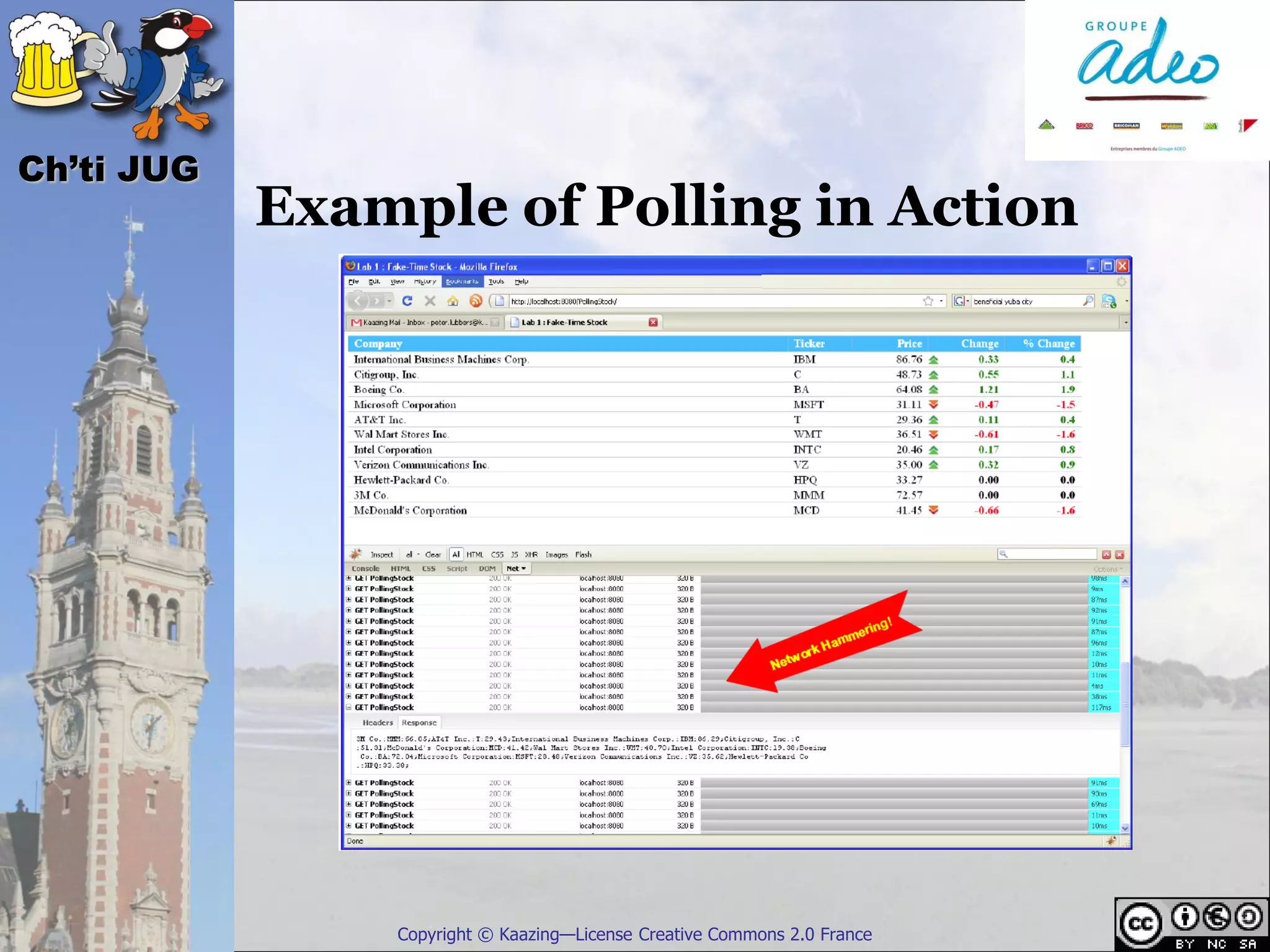 Ch’ti JUG
            Example of Polling in Action




                Copyright © Kaazing—License Creative Commons 2.0 France
 