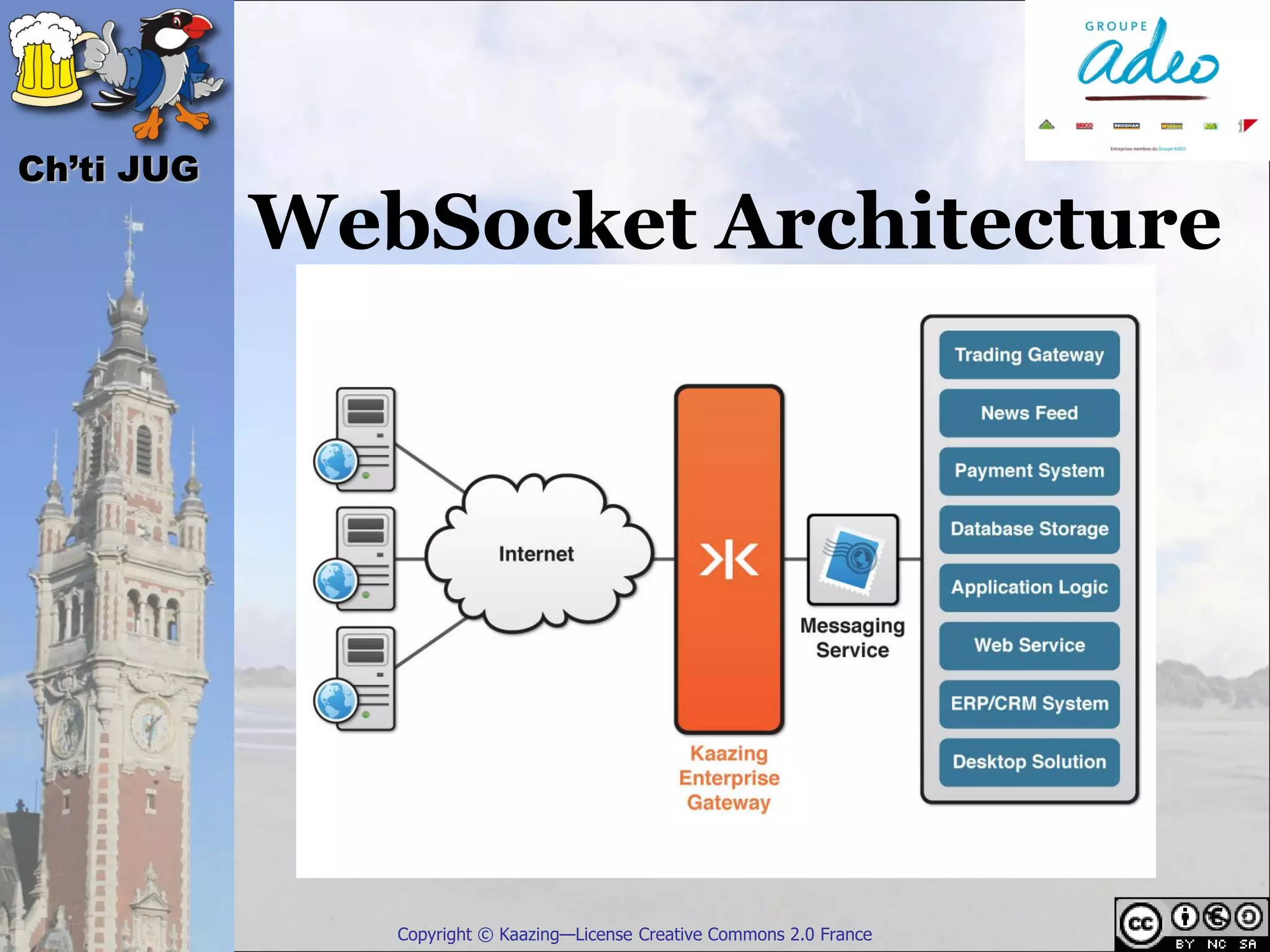 Ch’ti JUG
            WebSocket Architecture




               Copyright © Kaazing—License Creative Commons 2.0 France
 