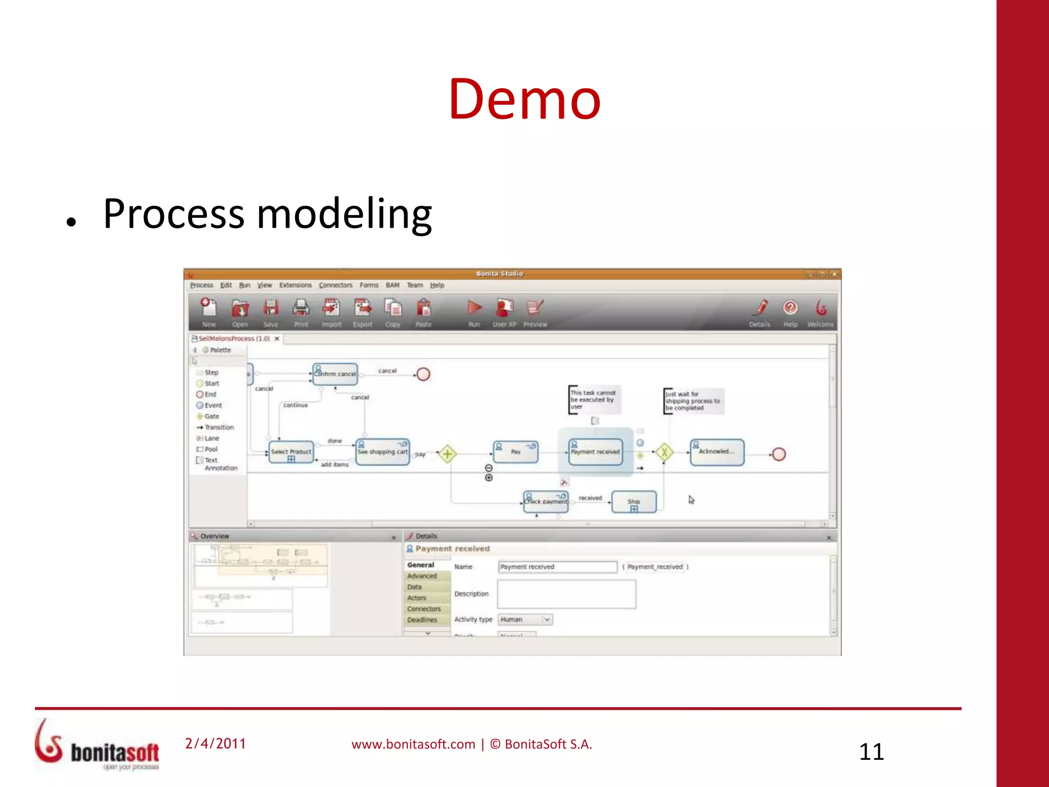 DemoProcess modeling