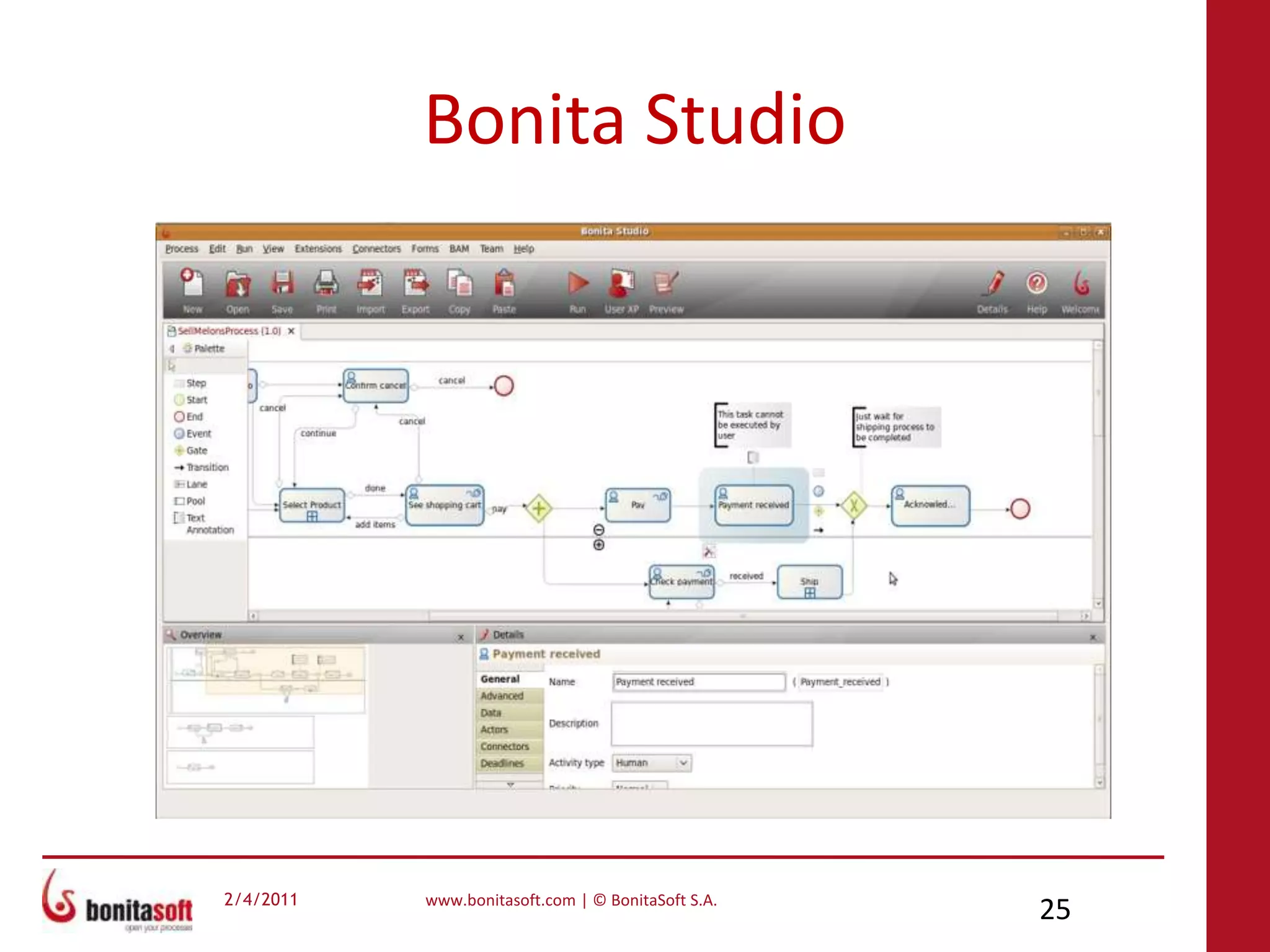 Bonita Studio