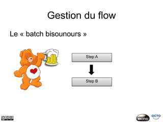 Gestion du flow
Le « batch bisounours »


                      Step A




                      Step B
 