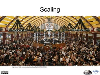 Scaling




http://www.flickr.com/photos/claudiasofia99/2878579560/
 