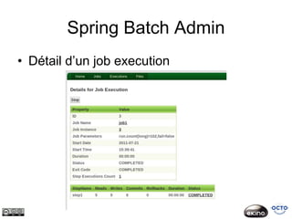 Spring Batch Admin
• Détail d’un job execution
 