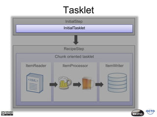 Tasklet
                  InitialStep
                 InitialTasklet




                  RecipeStep

             Chunk oriented tasklet

ItemReader       ItemProcessor        ItemWriter
 