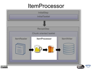 ItemProcessor
                   InitialStep
                  InitialTasklet




                   RecipeStep

              Chunk oriented tasklet

ItemReader        ItemProcessor        ItemWriter
 