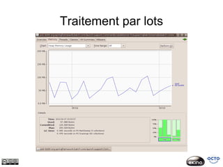 Traitement par lots
 