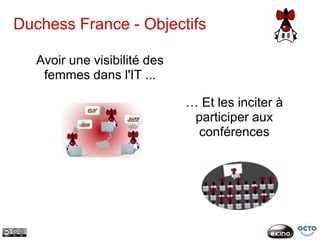 Duchess France - Objectifs

   Avoir une visibilité des
    femmes dans l'IT ...

                              … Et les inciter à
                               participer aux
                               conférences
 