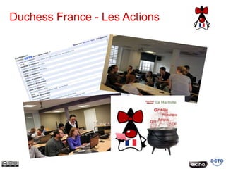 Duchess France - Les Actions
 