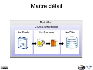 Maître détail

                   RecipeStep

              Chunk oriented tasklet

ItemReader        ItemProcessor        ItemWriter
 