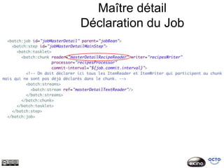 Maître détail
Déclaration du Job
 