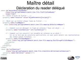 Maître détail
Déclaration du reader délégué
 