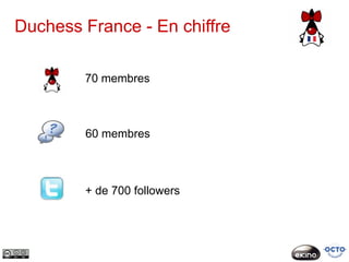 Duchess France - En chiffre

        70 membres



        60 membres



        + de 700 followers
 