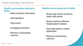 Single Message Transforms
•Mask sensitive information
•Add identifiers
•Tag events
•Lineage/provenance
•Remove unnecessary
columns
•Route high priority events to
faster data stores
•Direct events to different
Elasticsearch indexes
•Cast data types to match
destination
•Remove unnecessary
columns
Modify events before storing in
Kafka:
Modify events going out of Kafka:
 