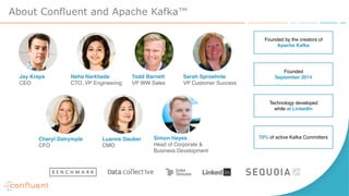 About Confluent and Apache Kafka™
70% of active Kafka Committers
Founded 
September 2014
Technology developed  
while at LinkedIn
Founded by the creators of
Apache Kafka
Cheryl Dalrymple 
CFO
Luanne Dauber 
CMO
Simon Hayes 
Head of Corporate &
Business Development
Jay Kreps 
CEO
Todd Barnett 
VP WW Sales
Neha Narkhede 
CTO, VP Engineering
Sarah Sproehnle
VP Customer Success
 