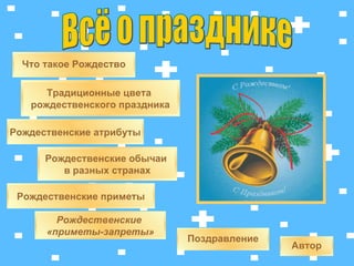 Всё о празднике  Что такое Рождество Традиционные цвета  рождественского праздника Рождественские обычаи  в разных странах Рождественские атрибуты Рождественские приметы Рождественские  «приметы-запреты» Автор Поздравление 