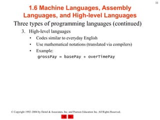 C programming Introduction | PPT