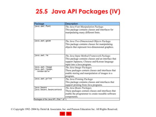 25.5 Java API Packages (IV) 