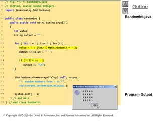 RandomInt.java Program Output 