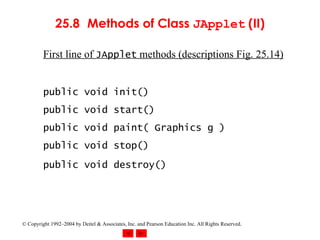 25.8 Methods of Class  JApplet   (II) First line of  JApplet  methods (descriptions Fig. 25.14) public void init()   public void start()   public void paint( Graphics g )   public void stop()   public void destroy()   