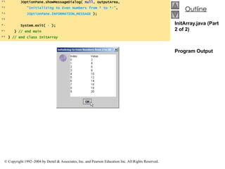 InitArray.java (Part 2 of 2) Program Output 