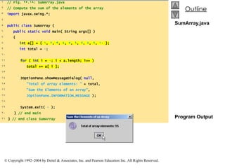 SumArray.java Program Output 