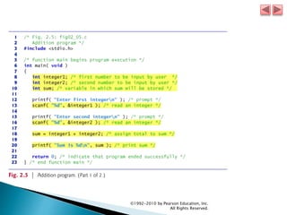 ©1992-2010 by Pearson Education, Inc.
All Rights Reserved.
 