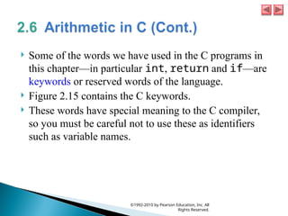  Some of the words we have used in the C programs in
this chapter—in particular int, return and if—are
keywords or reserved words of the language.
 Figure 2.15 contains the C keywords.
 These words have special meaning to the C compiler,
so you must be careful not to use these as identifiers
such as variable names.
©1992-2010 by Pearson Education, Inc. All
Rights Reserved.
 