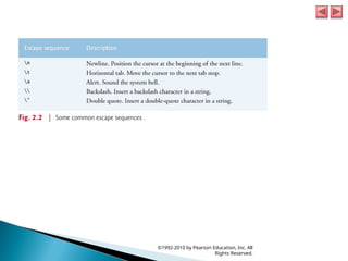©1992-2010 by Pearson Education, Inc. All
Rights Reserved.
 