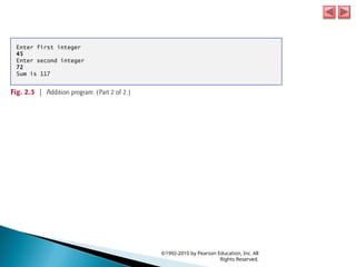 ©1992-2010 by Pearson Education, Inc. All
Rights Reserved.
 