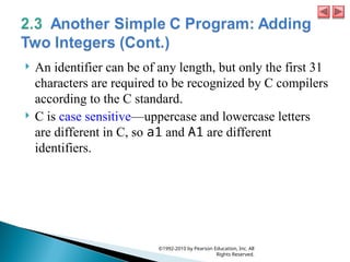  An identifier can be of any length, but only the first 31
characters are required to be recognized by C compilers
according to the C standard.
 C is case sensitive—uppercase and lowercase letters
are different in C, so a1 and A1 are different
identifiers.
©1992-2010 by Pearson Education, Inc. All
Rights Reserved.
 