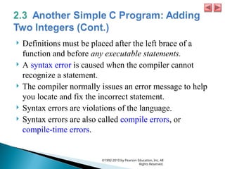  Definitions must be placed after the left brace of a
function and before any executable statements.
 A syntax error is caused when the compiler cannot
recognize a statement.
 The compiler normally issues an error message to help
you locate and fix the incorrect statement.
 Syntax errors are violations of the language.
 Syntax errors are also called compile errors, or
compile-time errors.
©1992-2010 by Pearson Education, Inc. All
Rights Reserved.
 